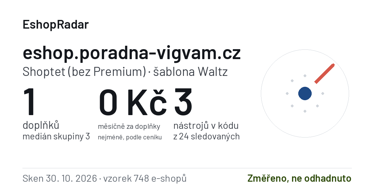 Sdílecí obrázek profilu eshop.poradna-vigvam.cz: doplňky, tarif a šablona e-shopu s datem skenu
