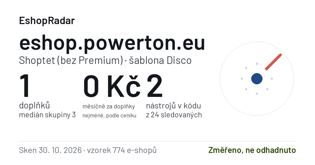 Sdílecí obrázek profilu eshop.powerton.eu: doplňky, tarif a šablona e-shopu s datem skenu