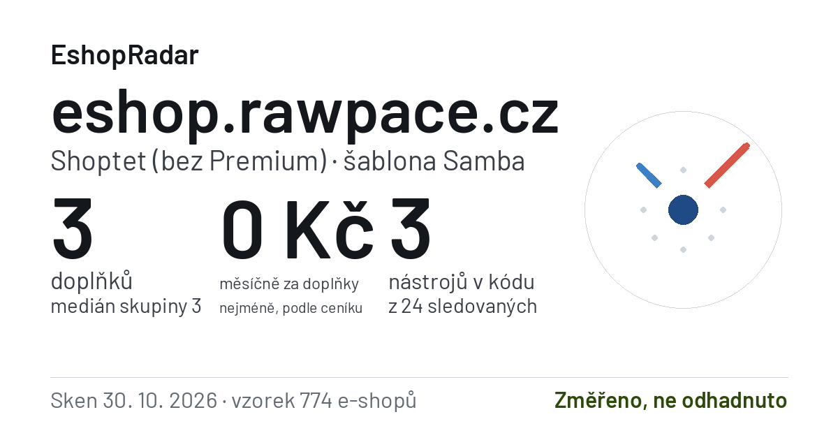 Sdílecí obrázek profilu eshop.rawpace.cz: doplňky, tarif a šablona e-shopu s datem skenu