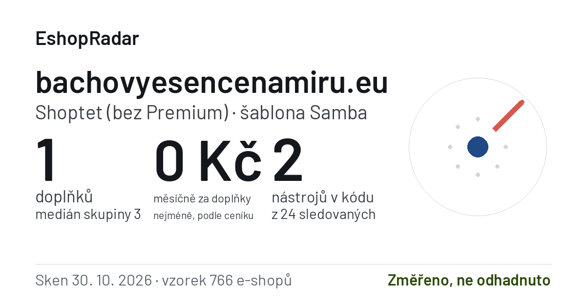 Sdílecí obrázek profilu bachovyesencenamiru.eu: doplňky, tarif a šablona e-shopu s datem skenu