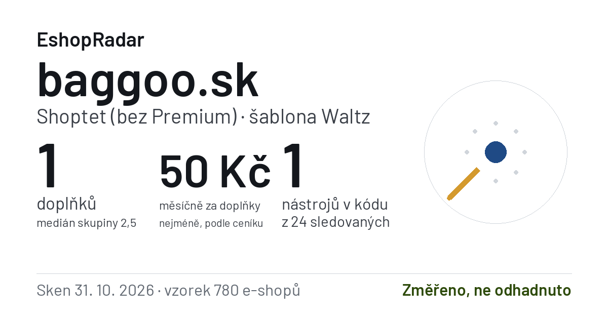 Sdílecí obrázek profilu baggoo.sk: doplňky, tarif a šablona e-shopu s datem skenu