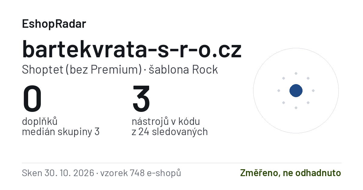 Sdílecí obrázek profilu bartekvrata-s-r-o.cz: doplňky, tarif a šablona e-shopu s datem skenu