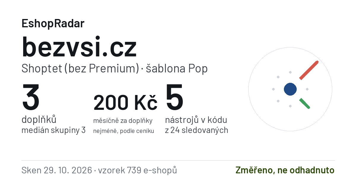 Sdílecí obrázek profilu bezvsi.cz: doplňky, tarif a šablona e-shopu s datem skenu
