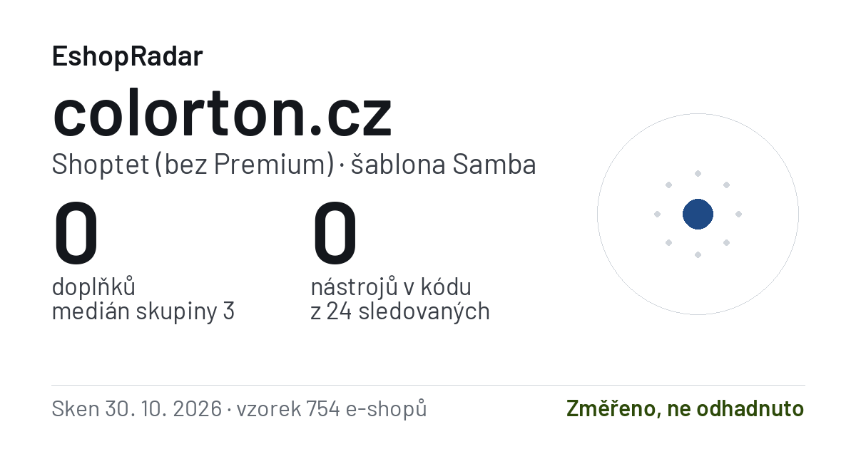 Sdílecí obrázek profilu colorton.cz: doplňky, tarif a šablona e-shopu s datem skenu