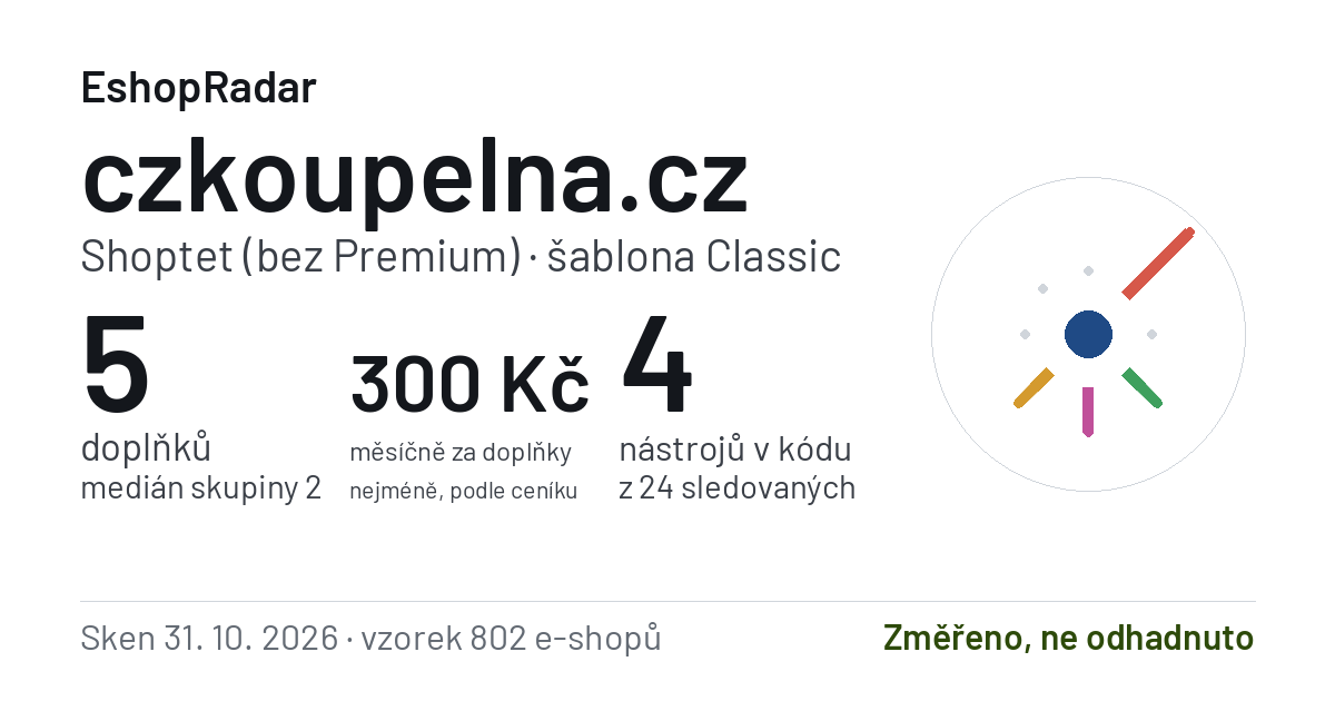 Sdílecí obrázek profilu czkoupelna.cz: doplňky, tarif a šablona e-shopu s datem skenu