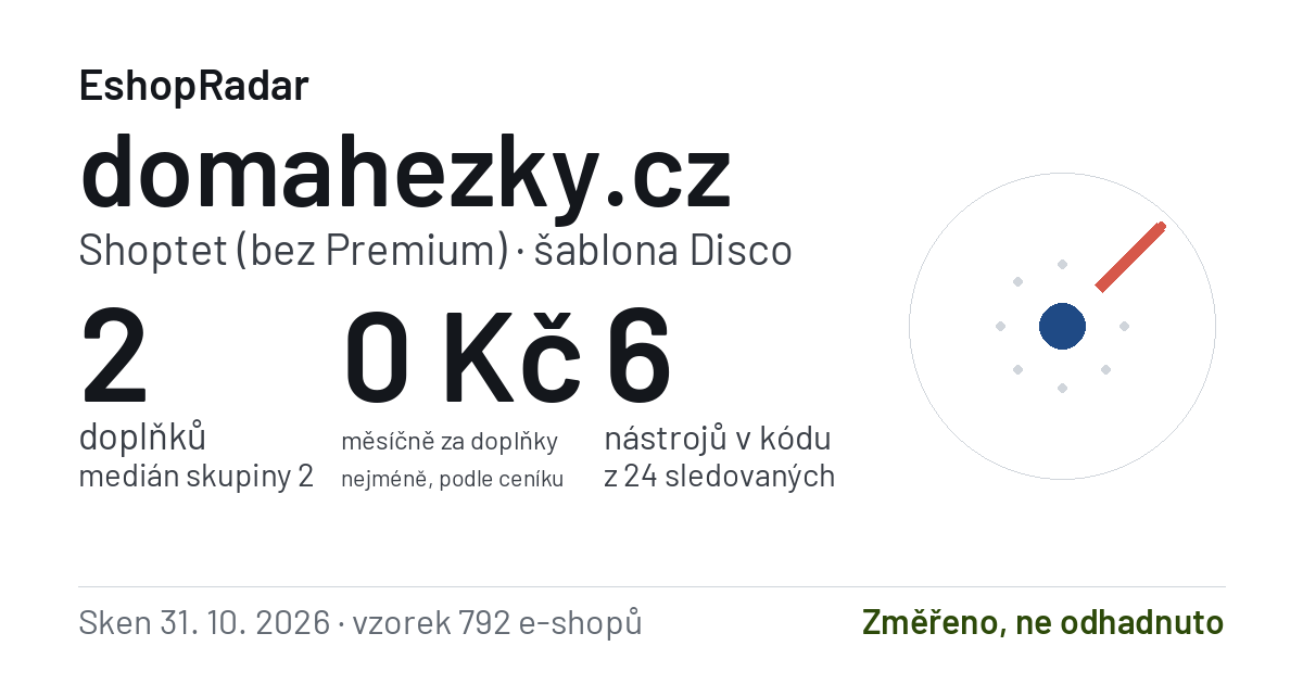 Sdílecí obrázek profilu domahezky.cz: doplňky, tarif a šablona e-shopu s datem skenu