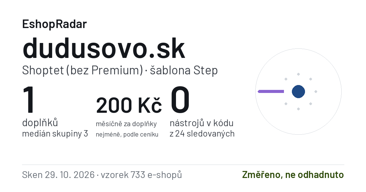 Sdílecí obrázek profilu dudusovo.sk: doplňky, tarif a šablona e-shopu s datem skenu