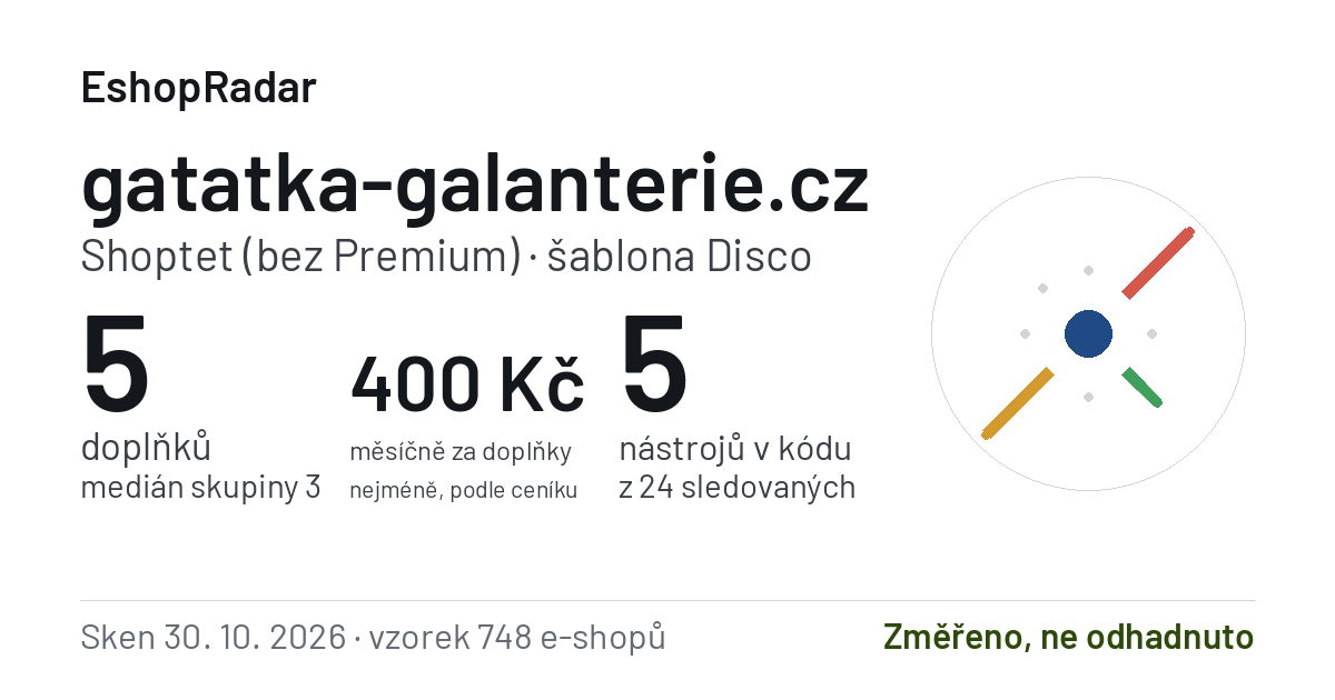 Sdílecí obrázek profilu gatatka-galanterie.cz: doplňky, tarif a šablona e-shopu s datem skenu