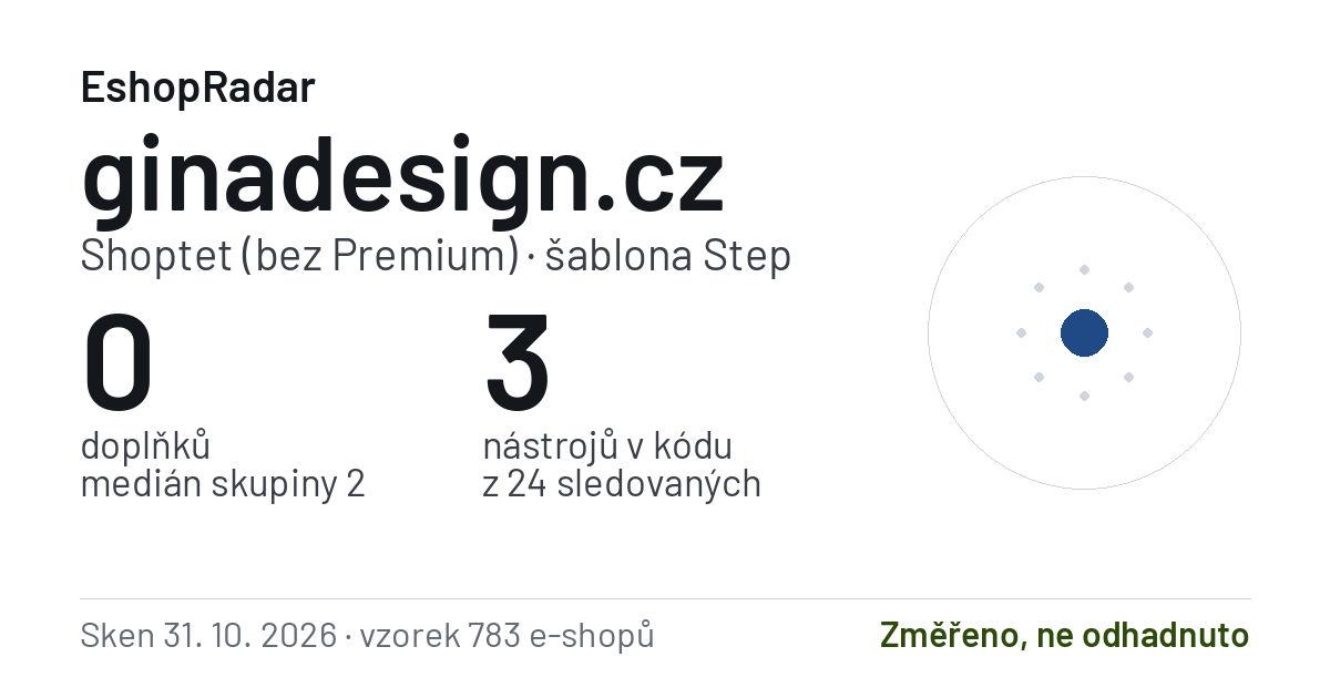 Sdílecí obrázek profilu ginadesign.cz: doplňky, tarif a šablona e-shopu s datem skenu