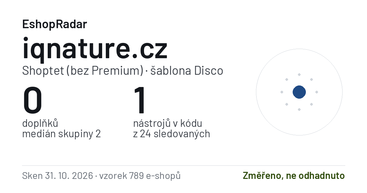 Sdílecí obrázek profilu iqnature.cz: doplňky, tarif a šablona e-shopu s datem skenu