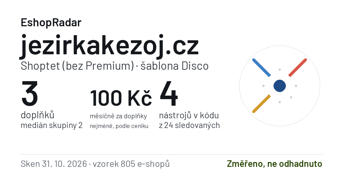 Sdílecí obrázek profilu jezirkakezoj.cz: doplňky, tarif a šablona e-shopu s datem skenu