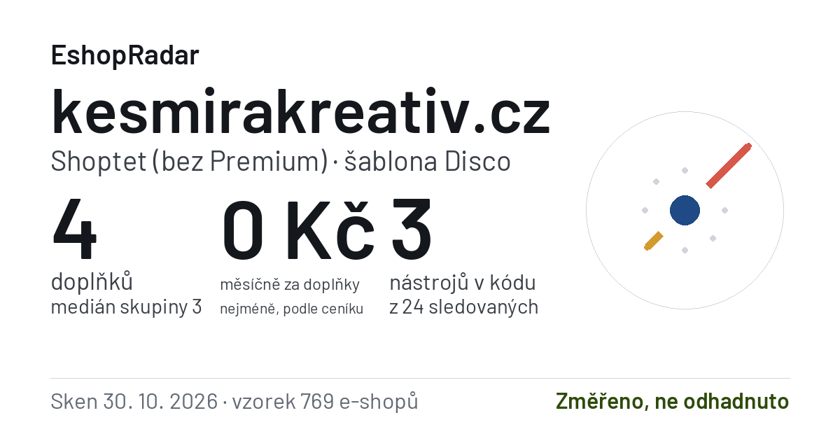Sdílecí obrázek profilu kesmirakreativ.cz: doplňky, tarif a šablona e-shopu s datem skenu