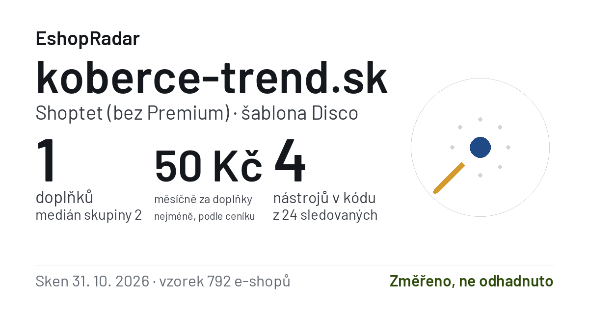 Sdílecí obrázek profilu koberce-trend.sk: doplňky, tarif a šablona e-shopu s datem skenu