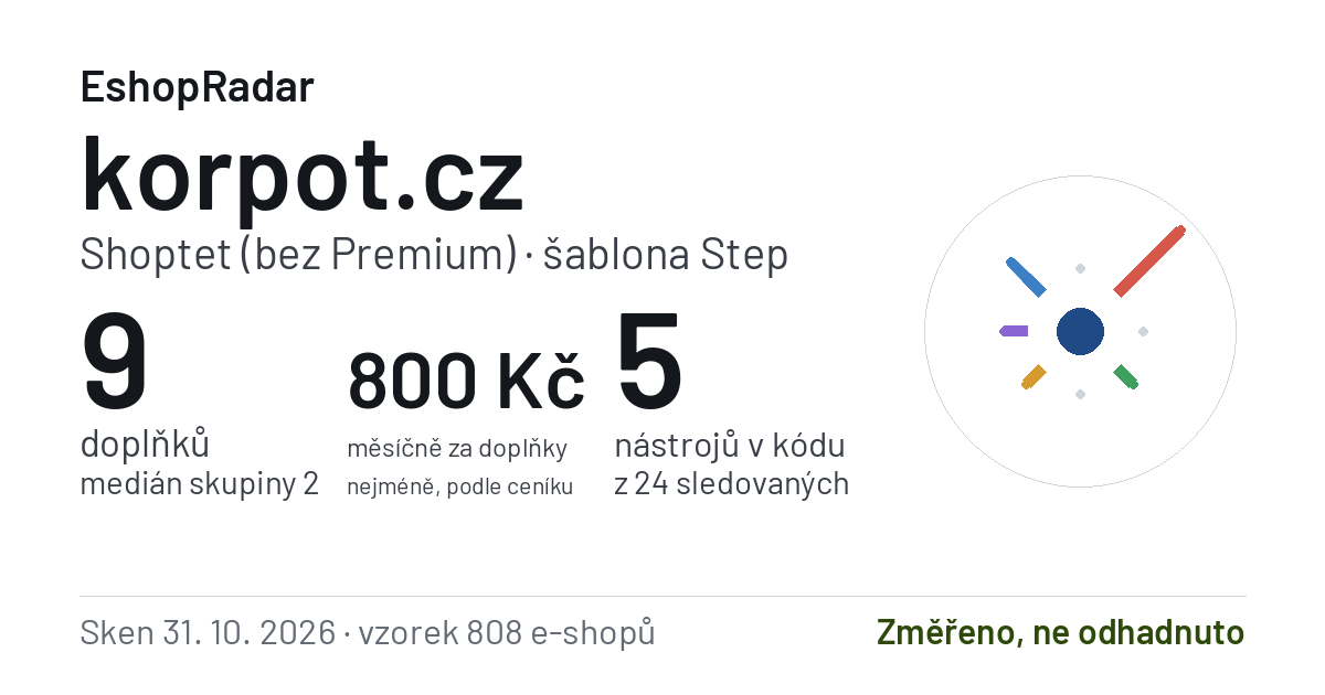 Sdílecí obrázek profilu korpot.cz: doplňky, tarif a šablona e-shopu s datem skenu