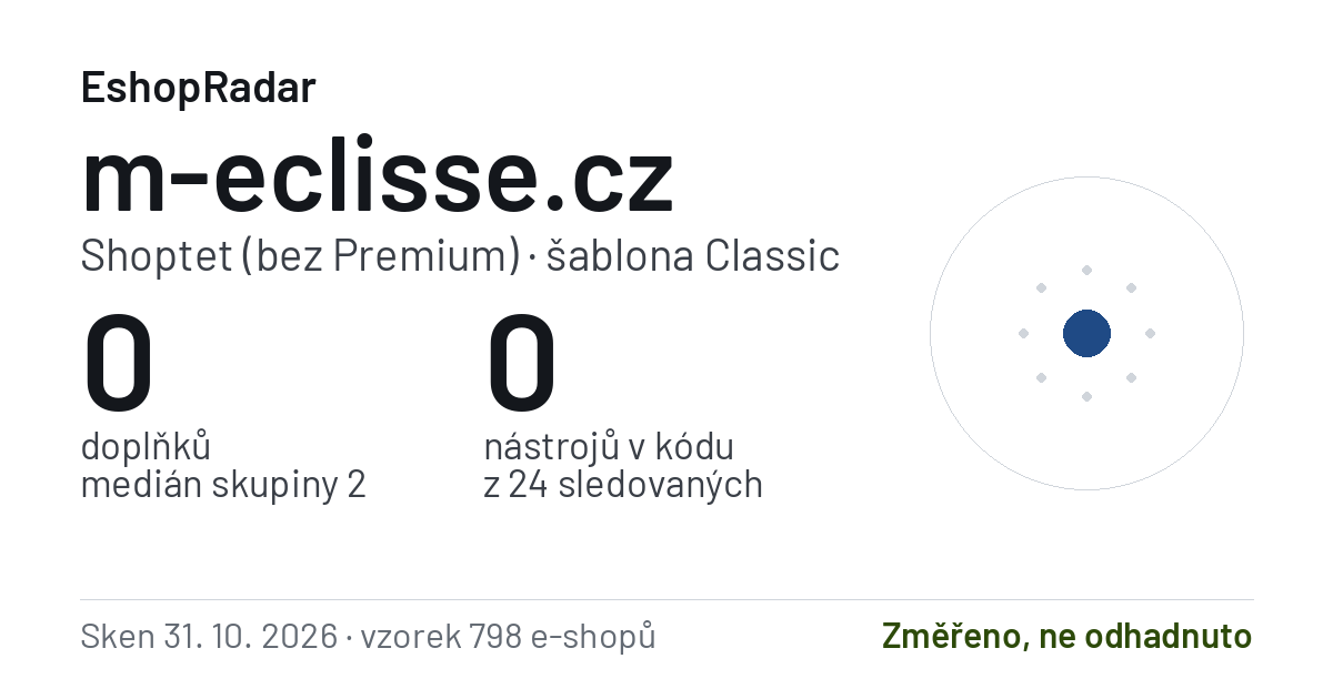 Sdílecí obrázek profilu m-eclisse.cz: doplňky, tarif a šablona e-shopu s datem skenu