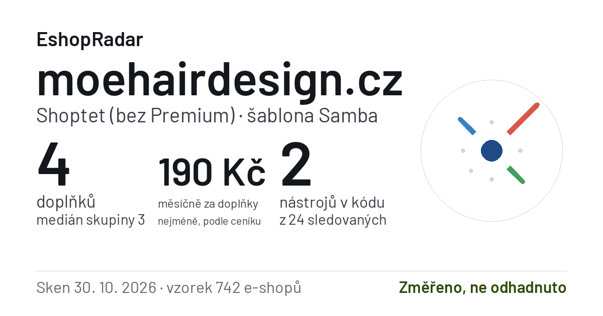 Sdílecí obrázek profilu moehairdesign.cz: doplňky, tarif a šablona e-shopu s datem skenu