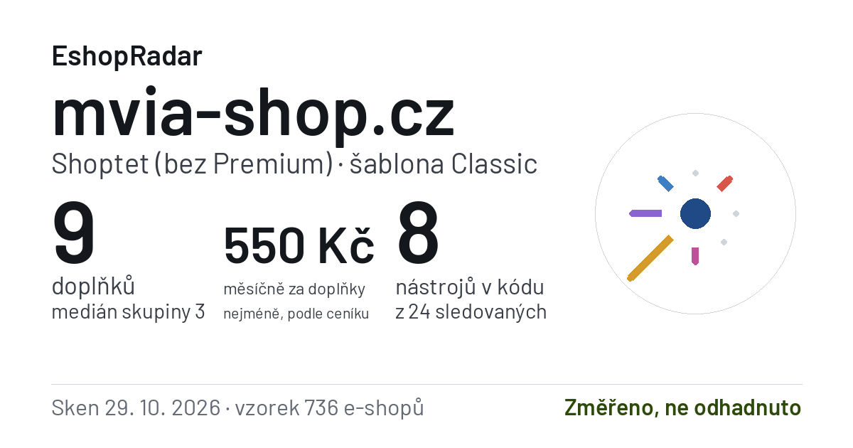 Sdílecí obrázek profilu mvia-shop.cz: doplňky, tarif a šablona e-shopu s datem skenu