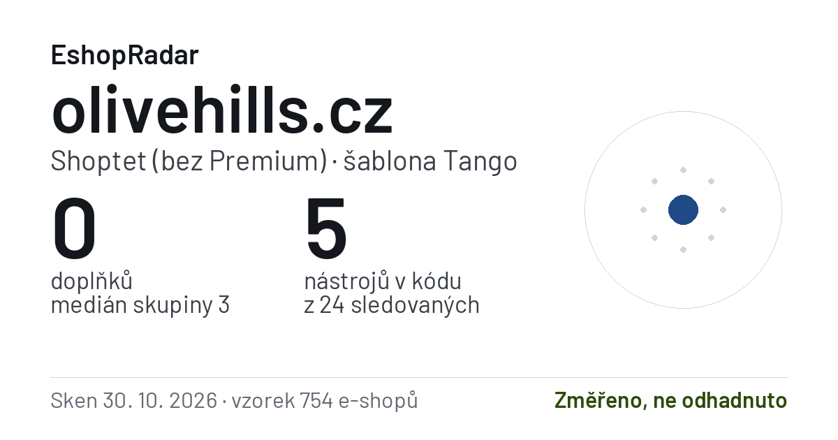 Sdílecí obrázek profilu olivehills.cz: doplňky, tarif a šablona e-shopu s datem skenu