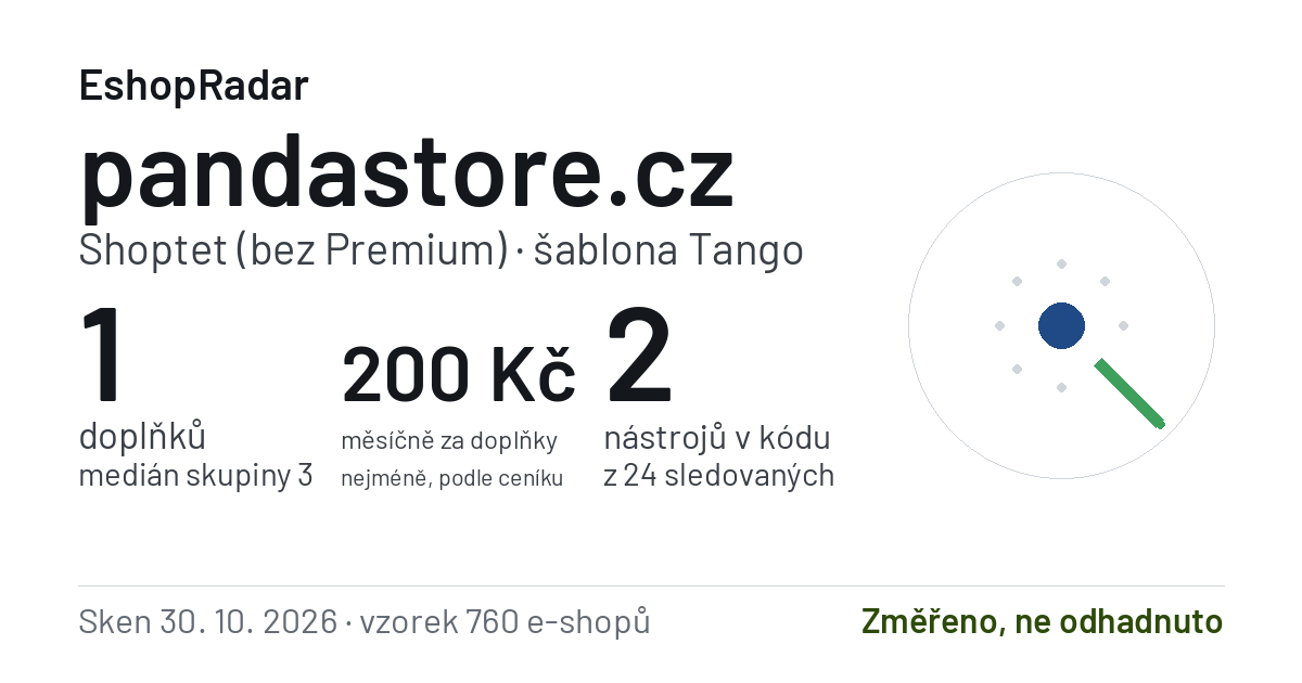 Sdílecí obrázek profilu pandastore.cz: doplňky, tarif a šablona e-shopu s datem skenu