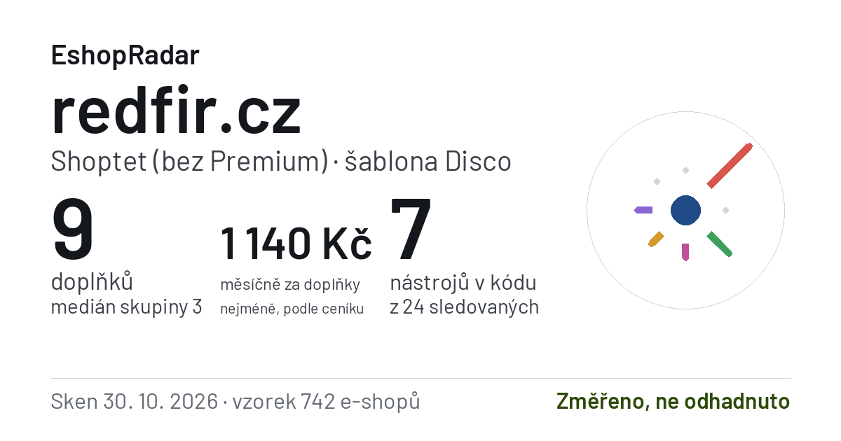 Sdílecí obrázek profilu redfir.cz: doplňky, tarif a šablona e-shopu s datem skenu