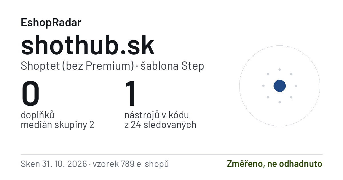 Sdílecí obrázek profilu shothub.sk: doplňky, tarif a šablona e-shopu s datem skenu