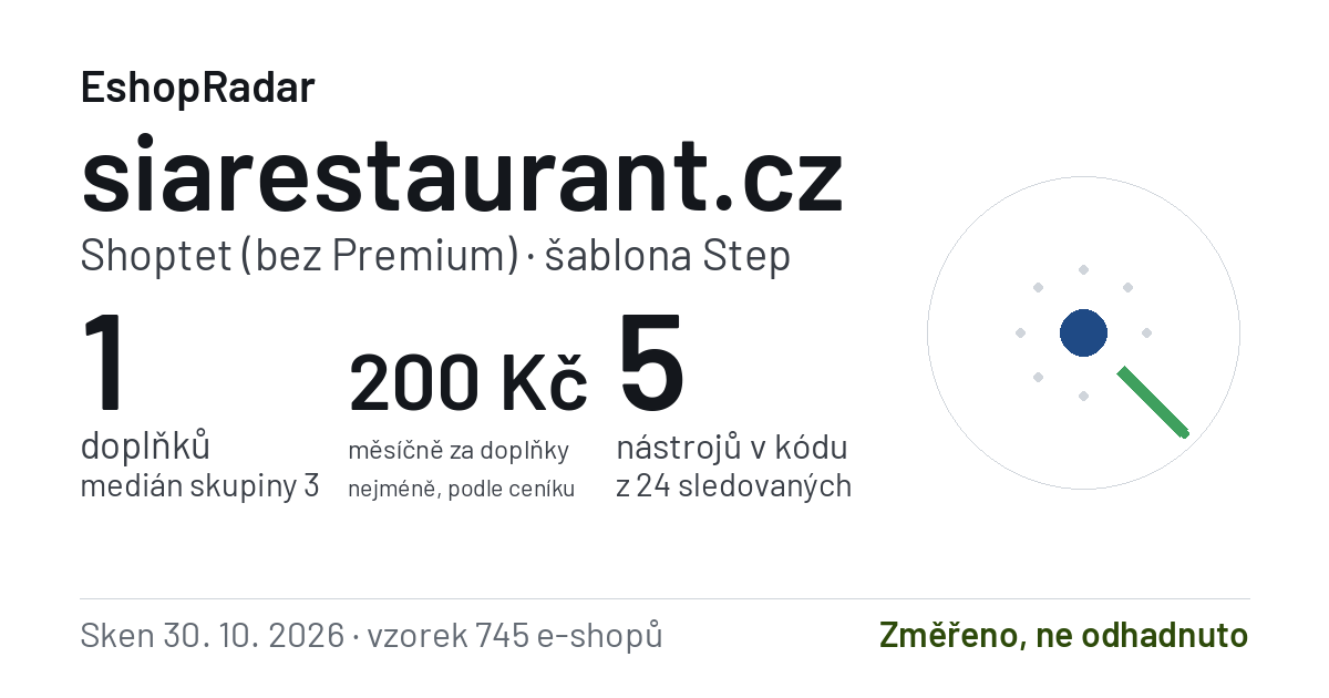 Sdílecí obrázek profilu siarestaurant.cz: doplňky, tarif a šablona e-shopu s datem skenu
