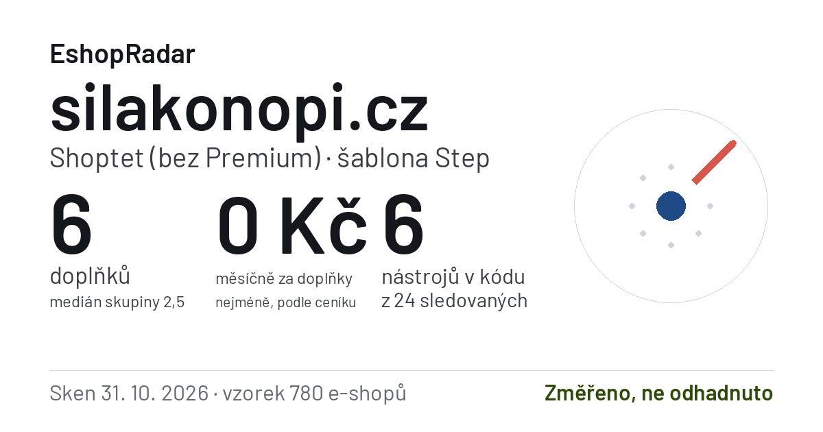 Sdílecí obrázek profilu silakonopi.cz: doplňky, tarif a šablona e-shopu s datem skenu