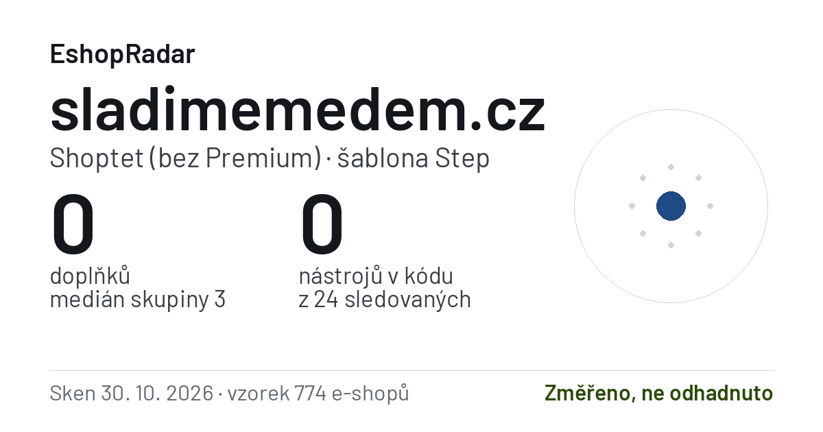 Sdílecí obrázek profilu sladimemedem.cz: doplňky, tarif a šablona e-shopu s datem skenu