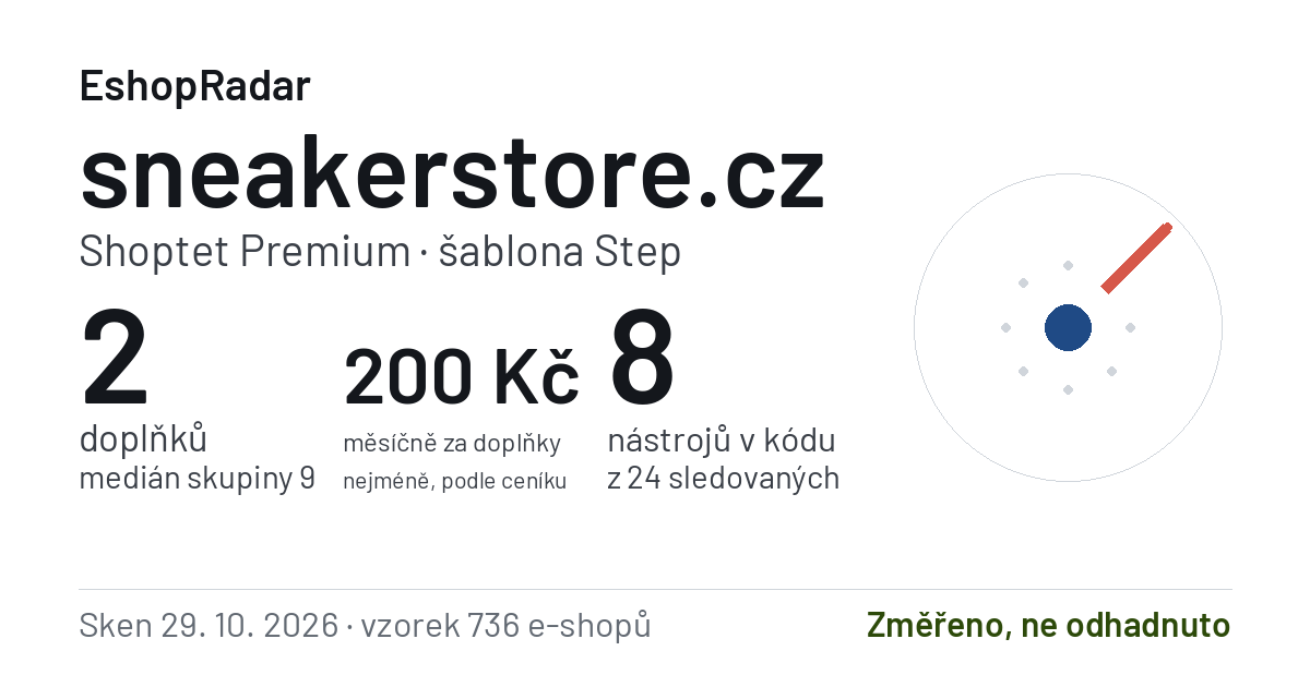 Sdílecí obrázek profilu sneakerstore.cz: doplňky, tarif a šablona e-shopu s datem skenu