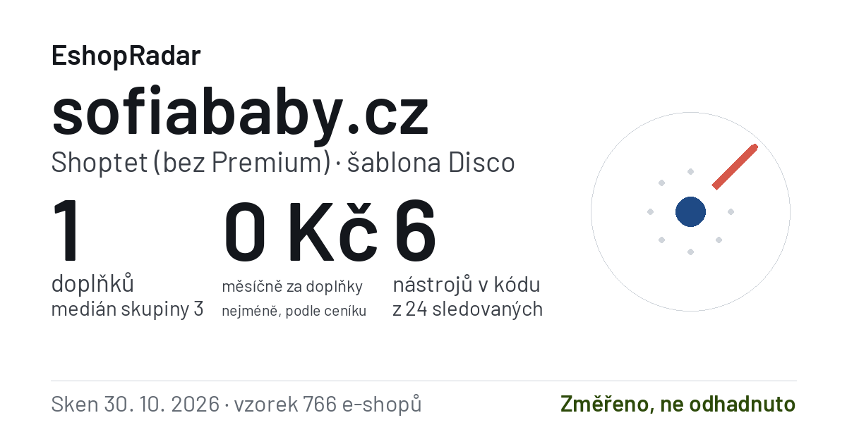 Sdílecí obrázek profilu sofiababy.cz: doplňky, tarif a šablona e-shopu s datem skenu